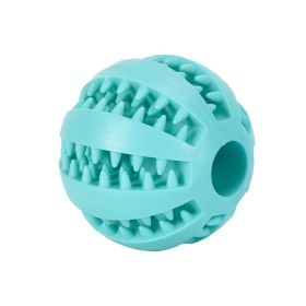 Dog Squeaky Ball Toy; Pet Chew Toy For Dog; Tooth Cleaning Ball Bite Resistant Pet Supplies (Color: Sky blue, size: 2.0Inch)